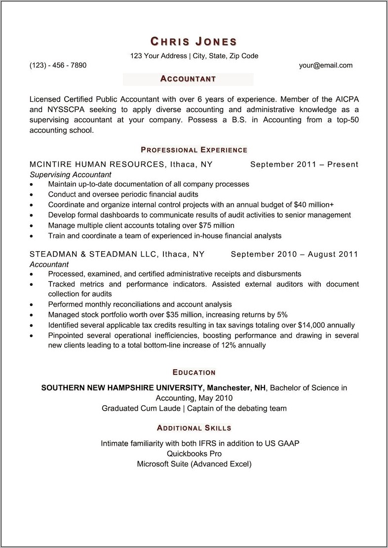 Sample Of Up To Date Resumes