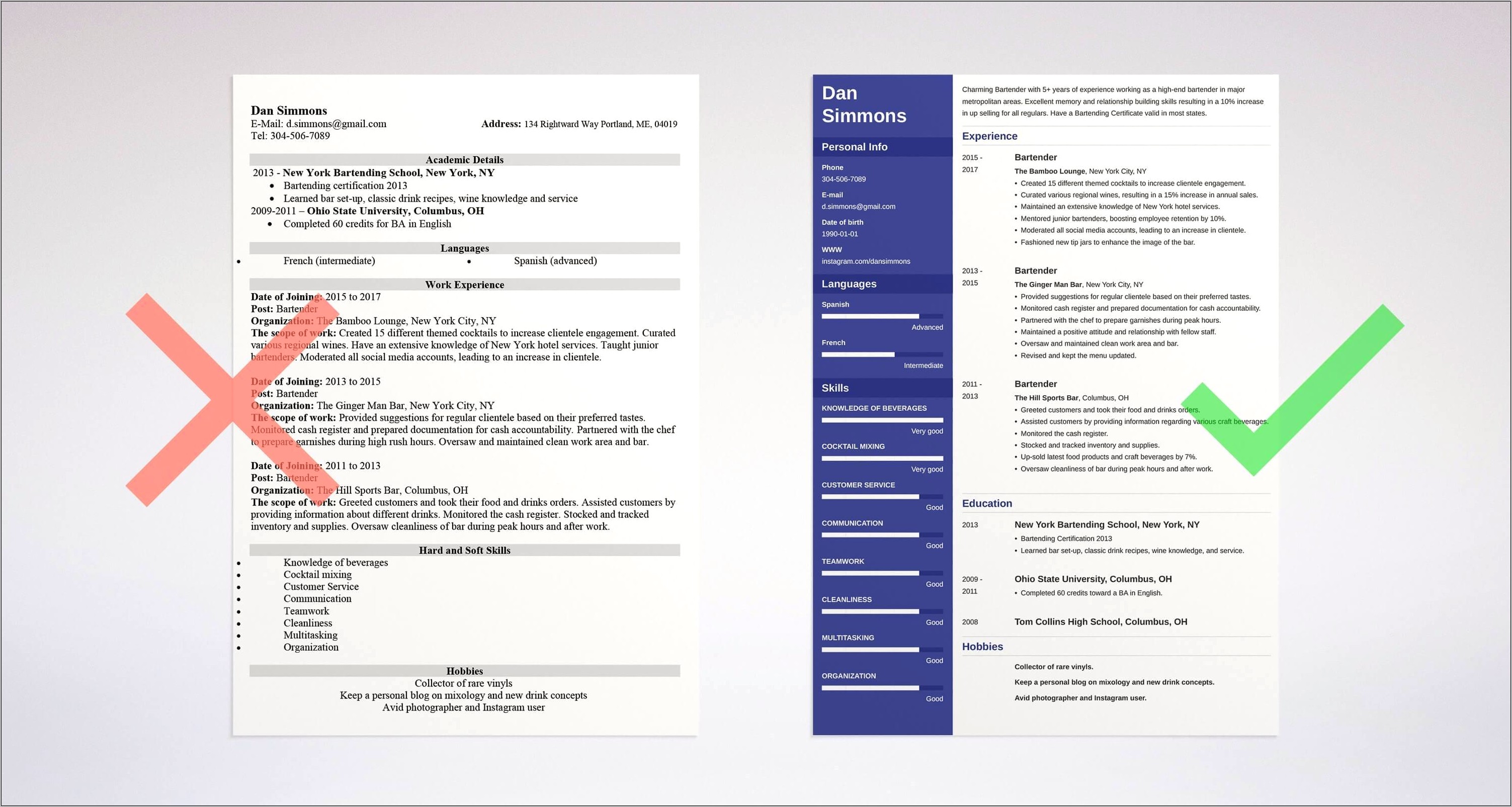 Sample Resume For A Bartender Server Example