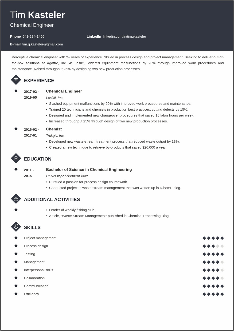 Sample Resume For Fresher Chemical Engineer