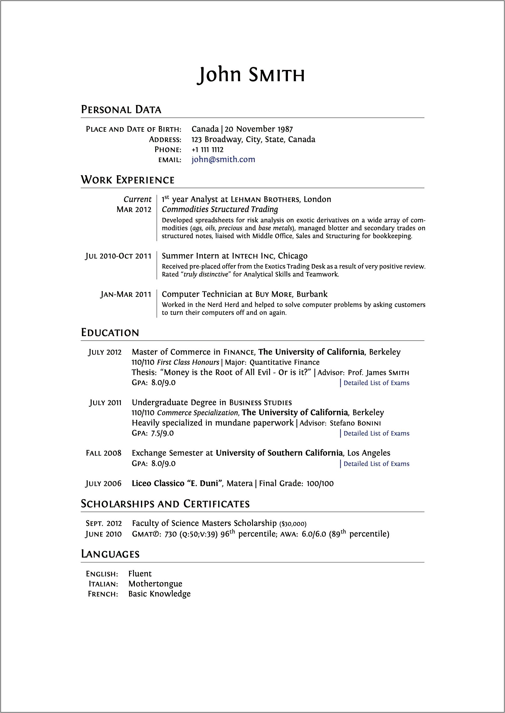 Sample Resume For Graduate School Admission