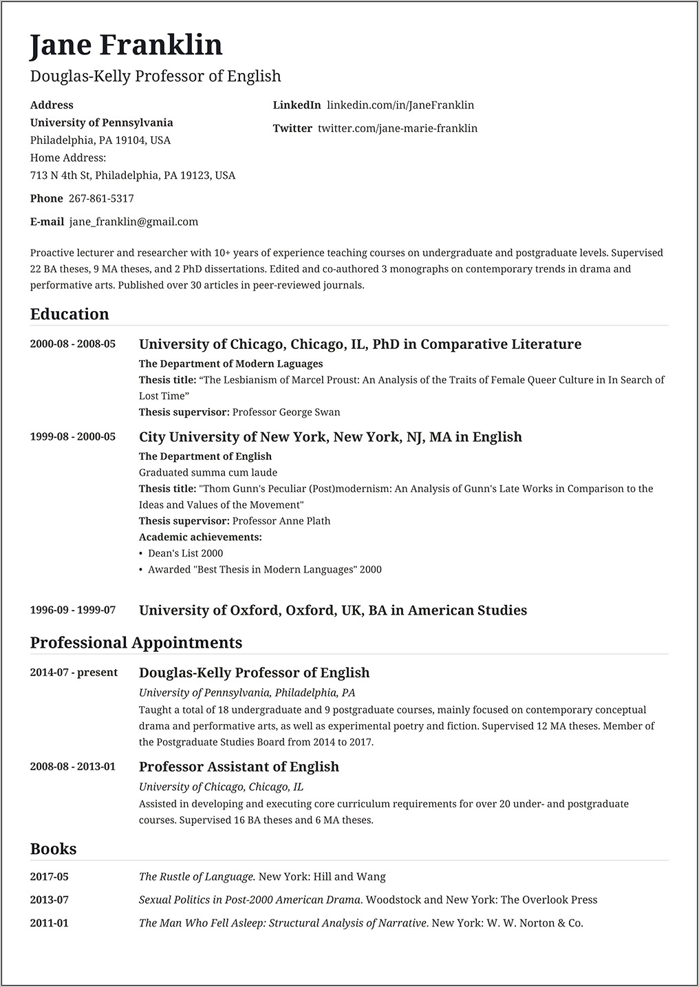 Sample Resume For Human Resources Professor