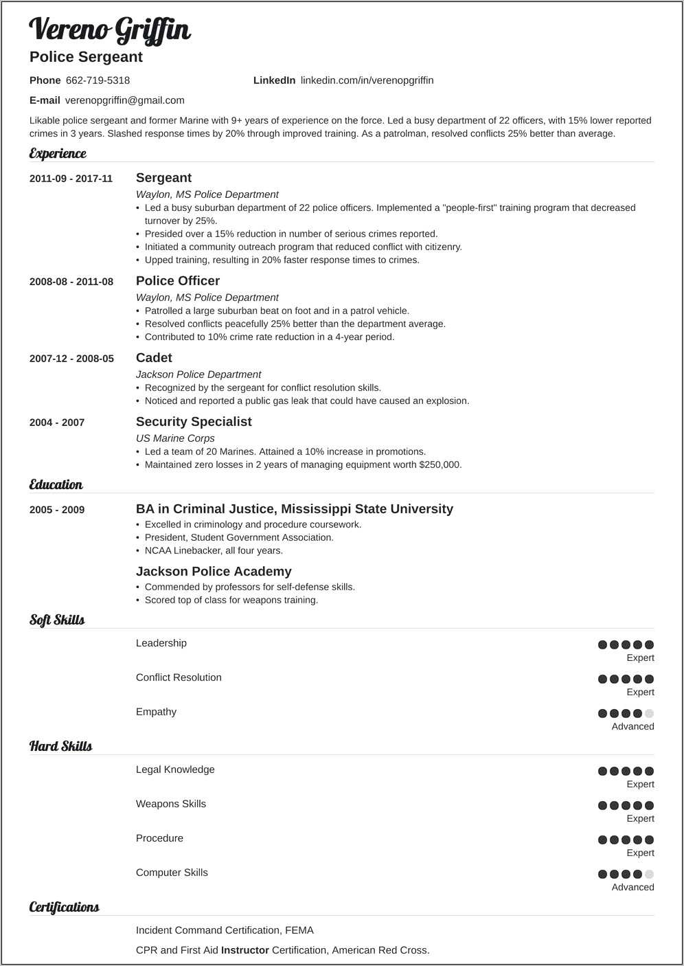 Sample Resume For Land Management Law Enforcement Officer