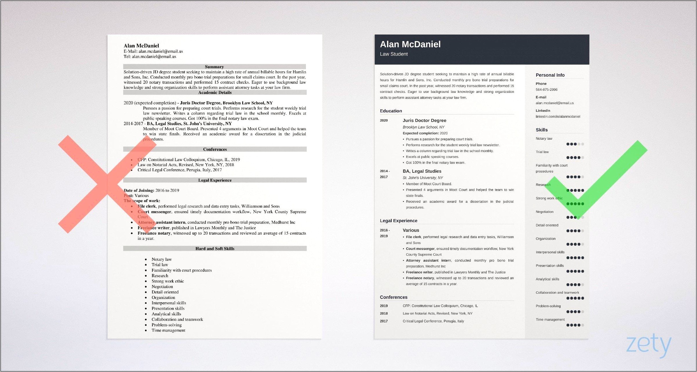 Sample Resume For Law School Graduate