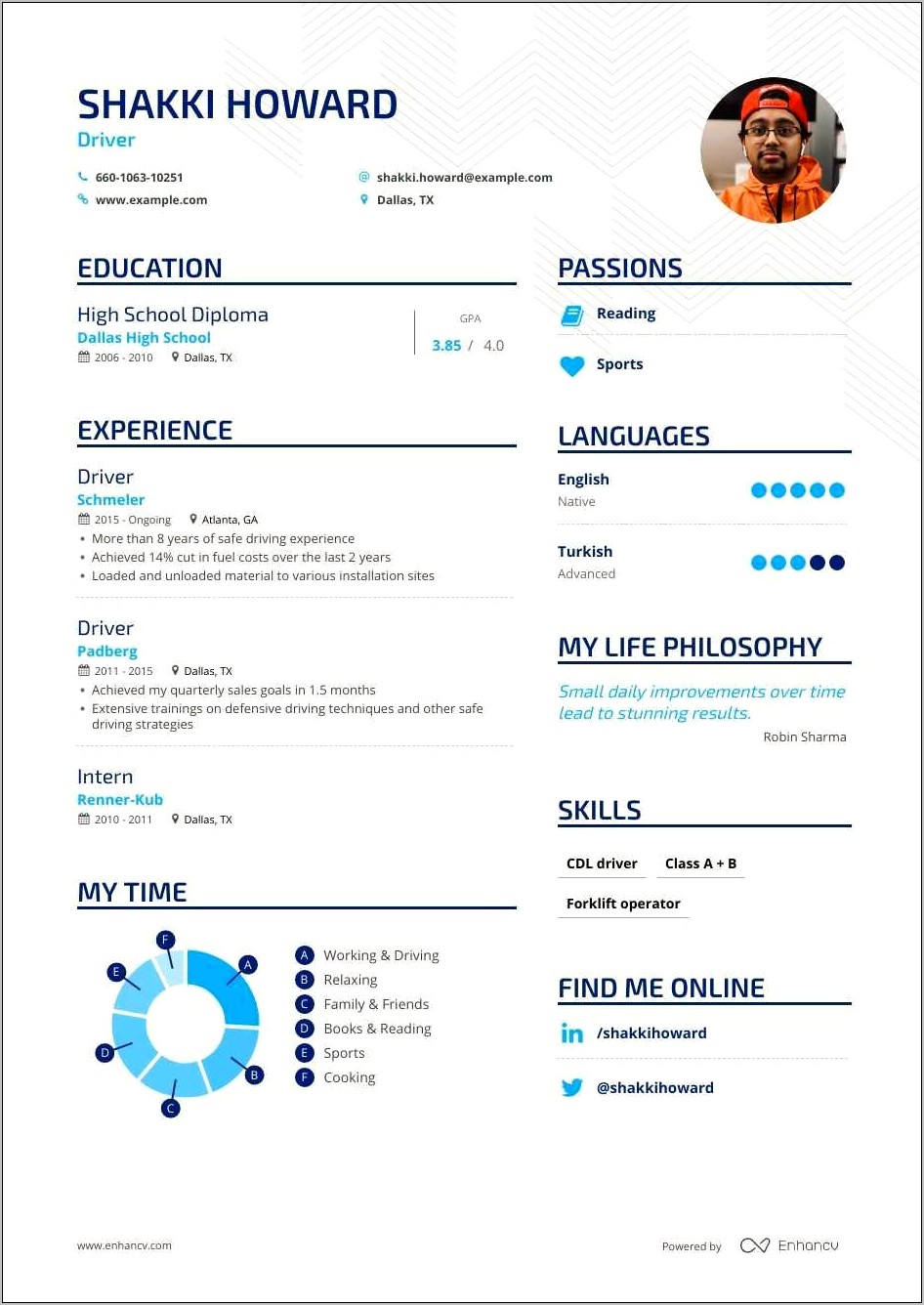 Sample Resume For Personal Driver Position
