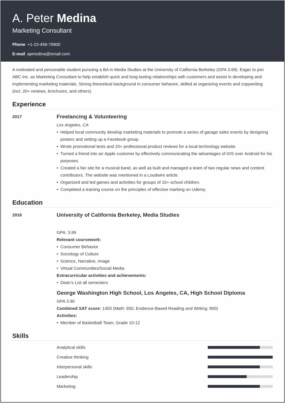 Sample Resume For Someone With A Ged