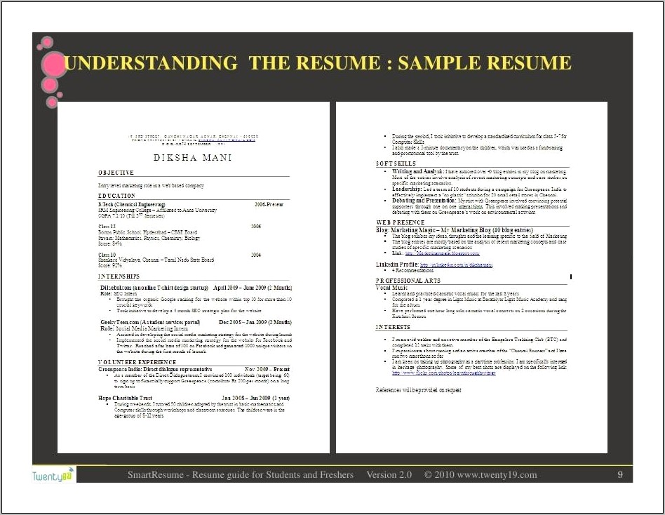 Sample Resume Format For Mcom Freshers