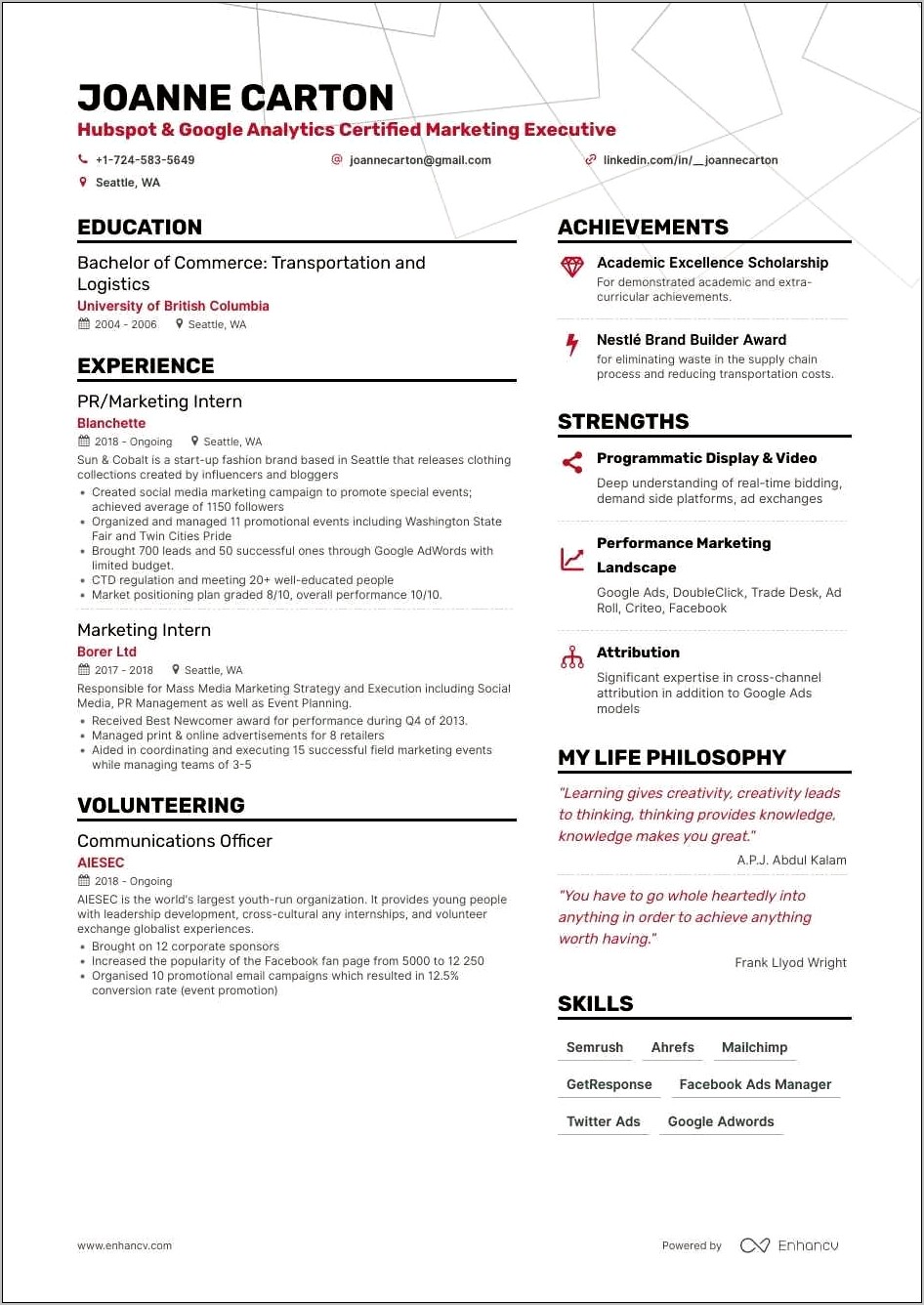 Sample Resume Job Promotion Proposal Template