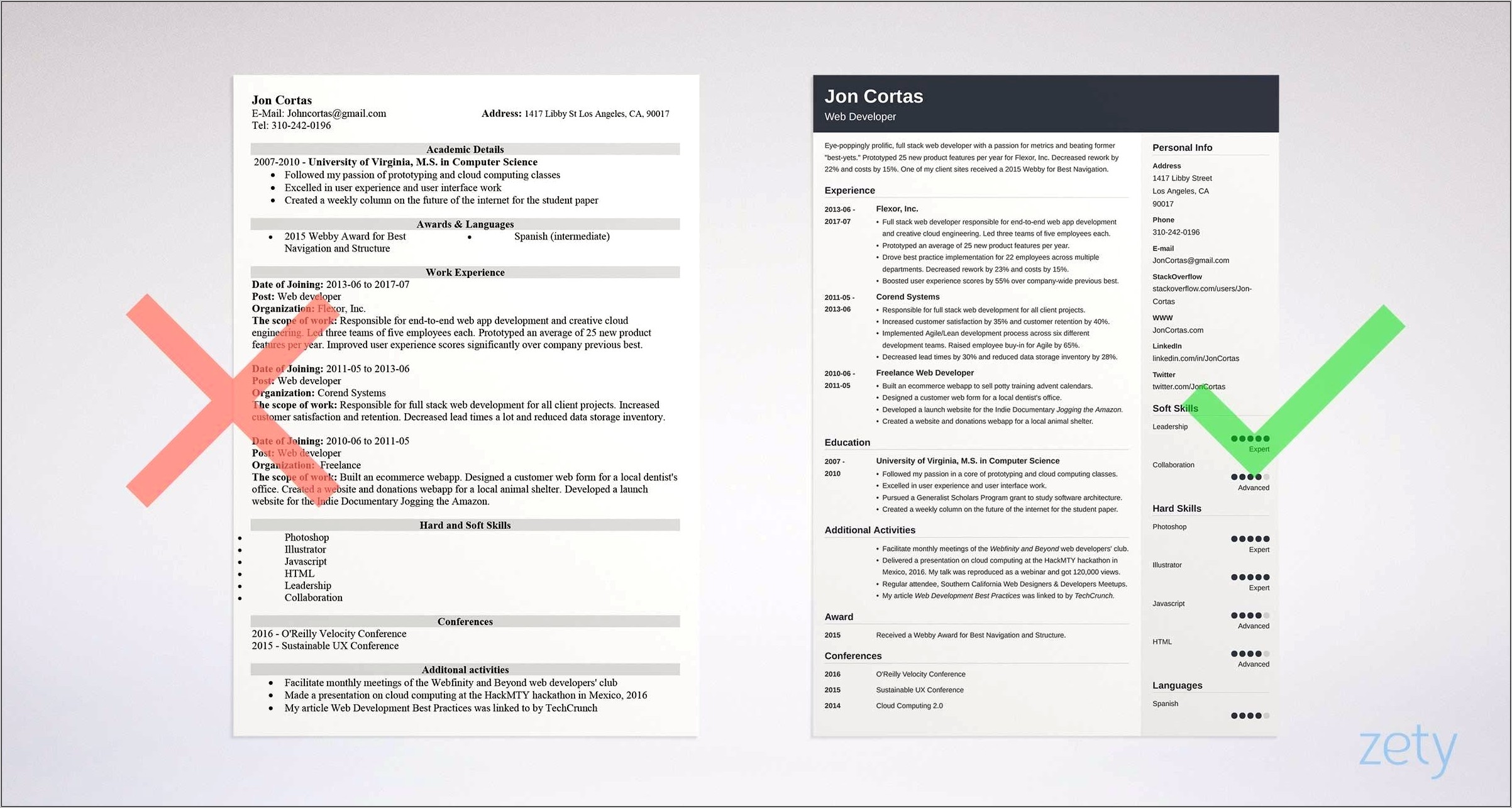 Sample Resume Objective For Web Developer