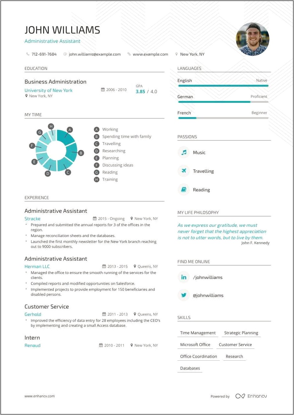 Sample Resume Of Administrative Assistant Creator