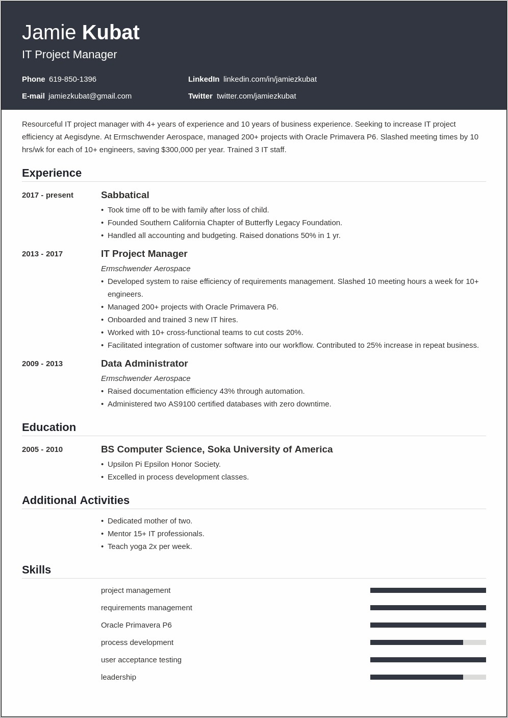 Sample Resume With Recent Career Break