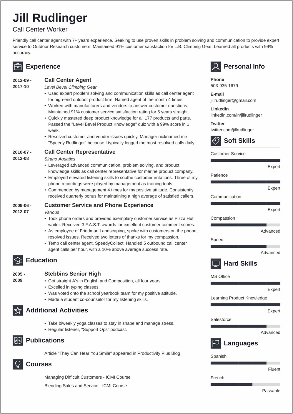 Sample Resumes Customer Service Call Center Agent Resume