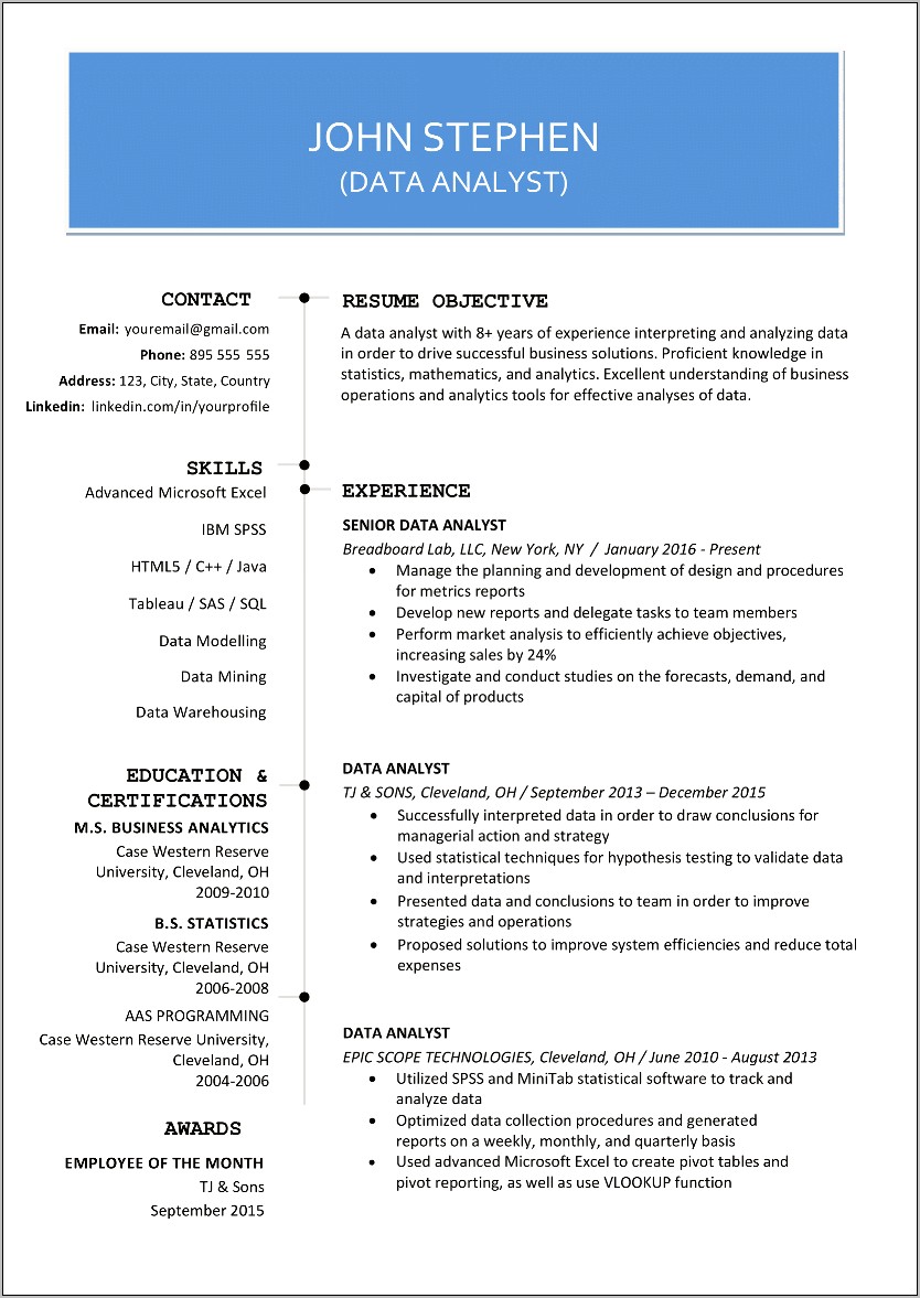 Sample Resumes For Business Analyst Freshers