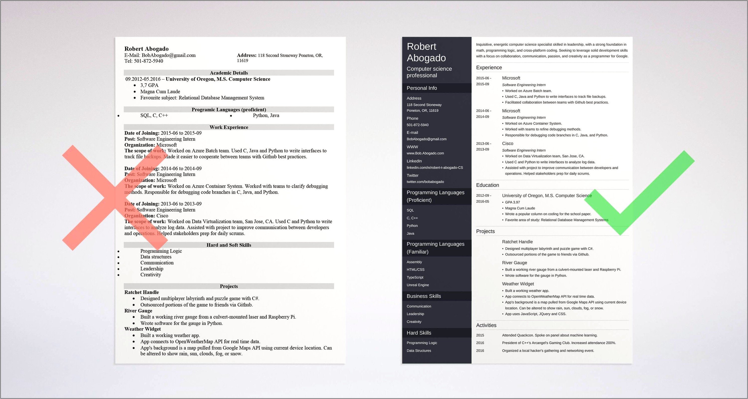 School Of Computer Science Sample Resume