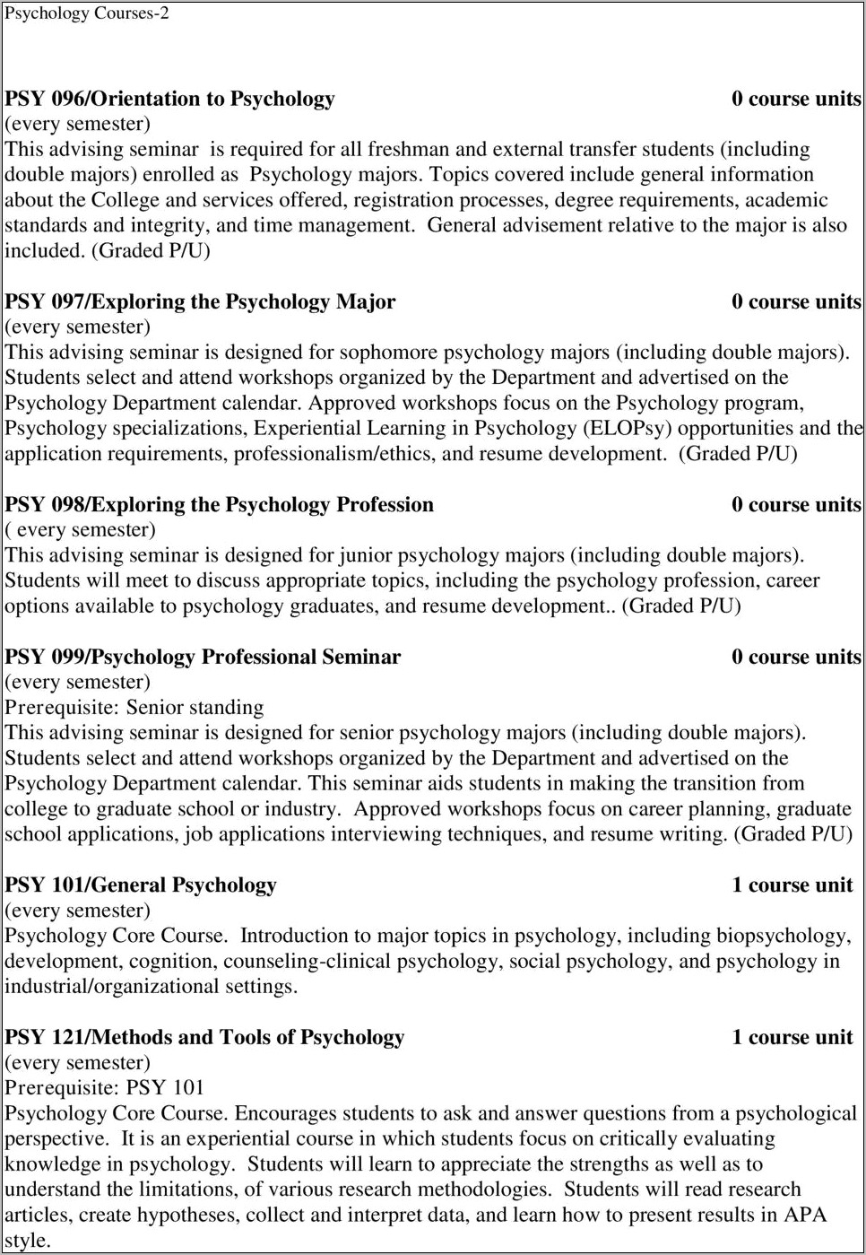 Seminar Topics To Be Put In Resume