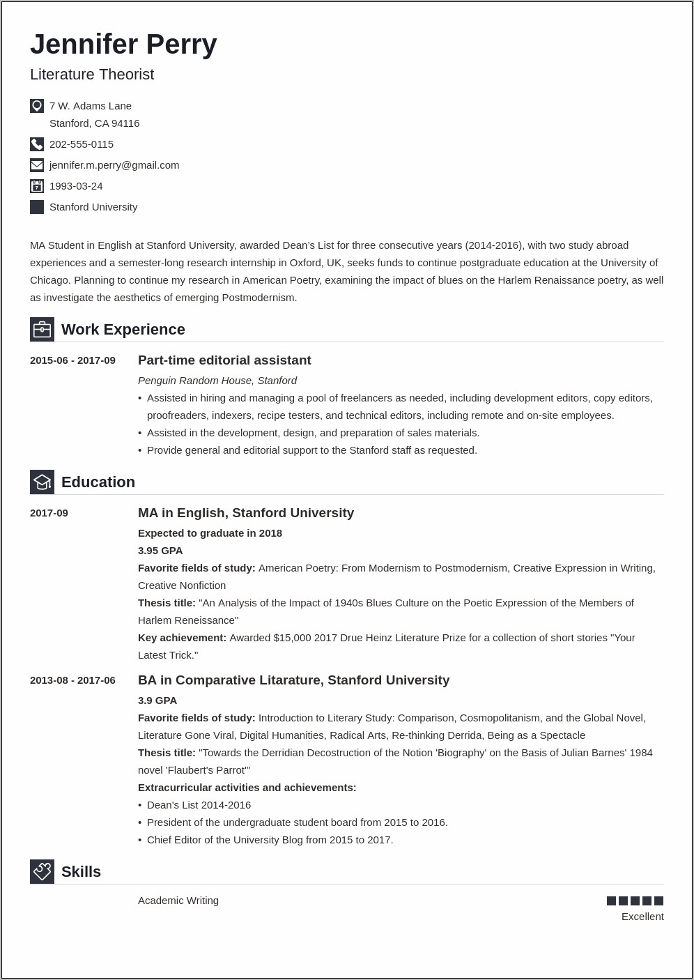 Should I Put Objectives In Resume