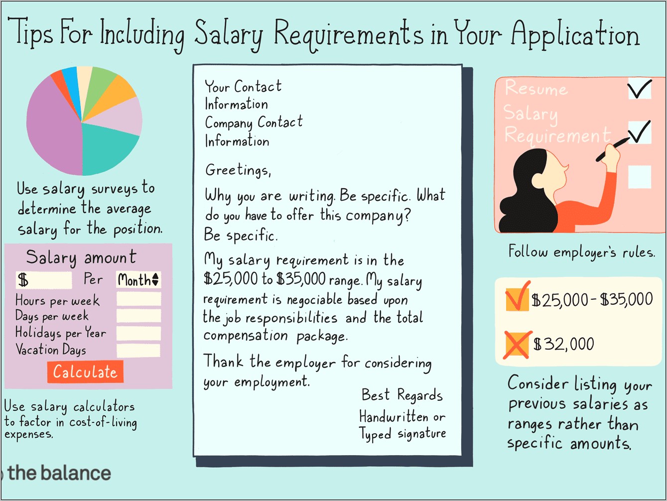 Should You Put Salary On Federal Resume
