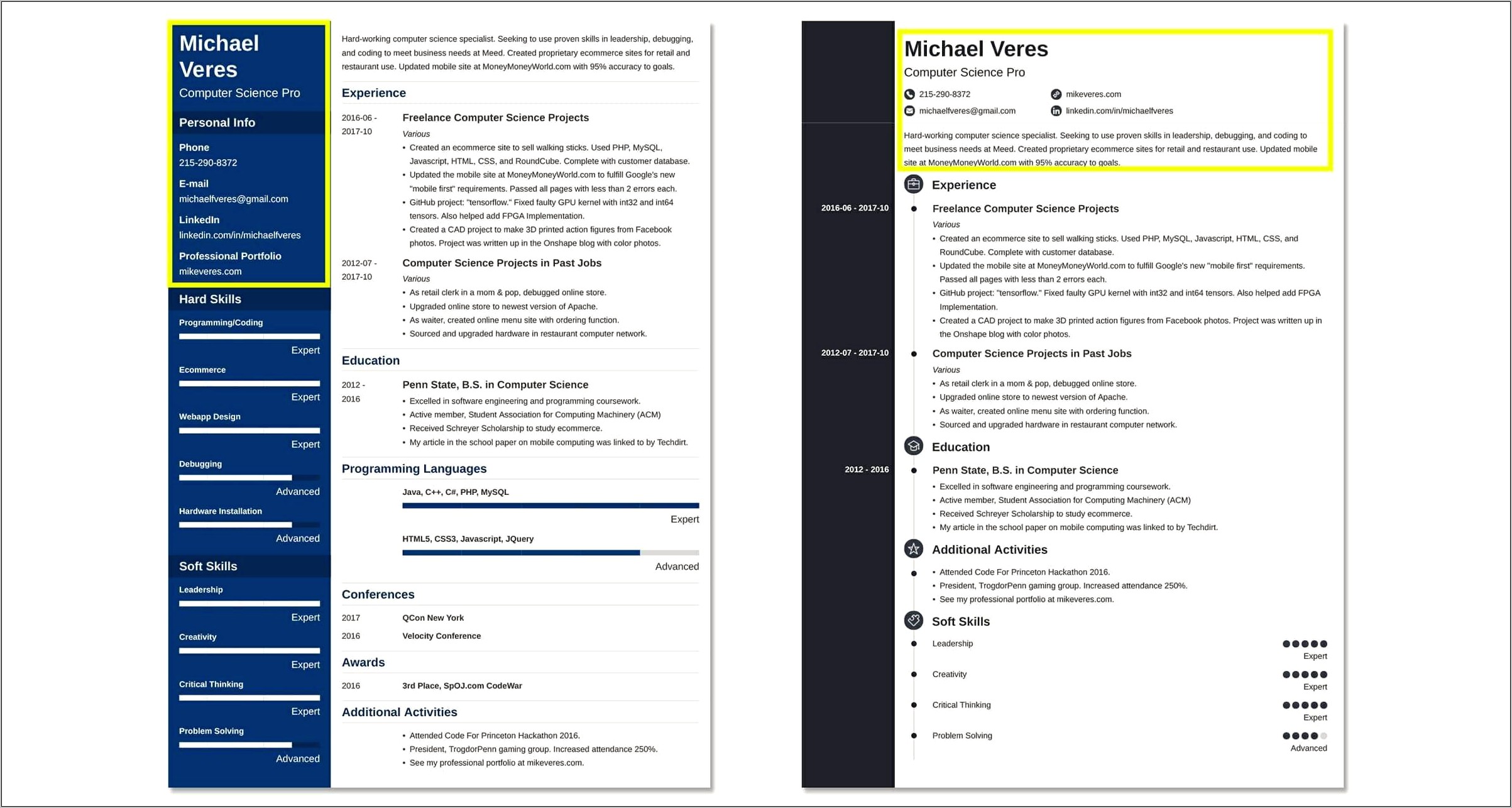 Should You Put Your Full Name In Resume