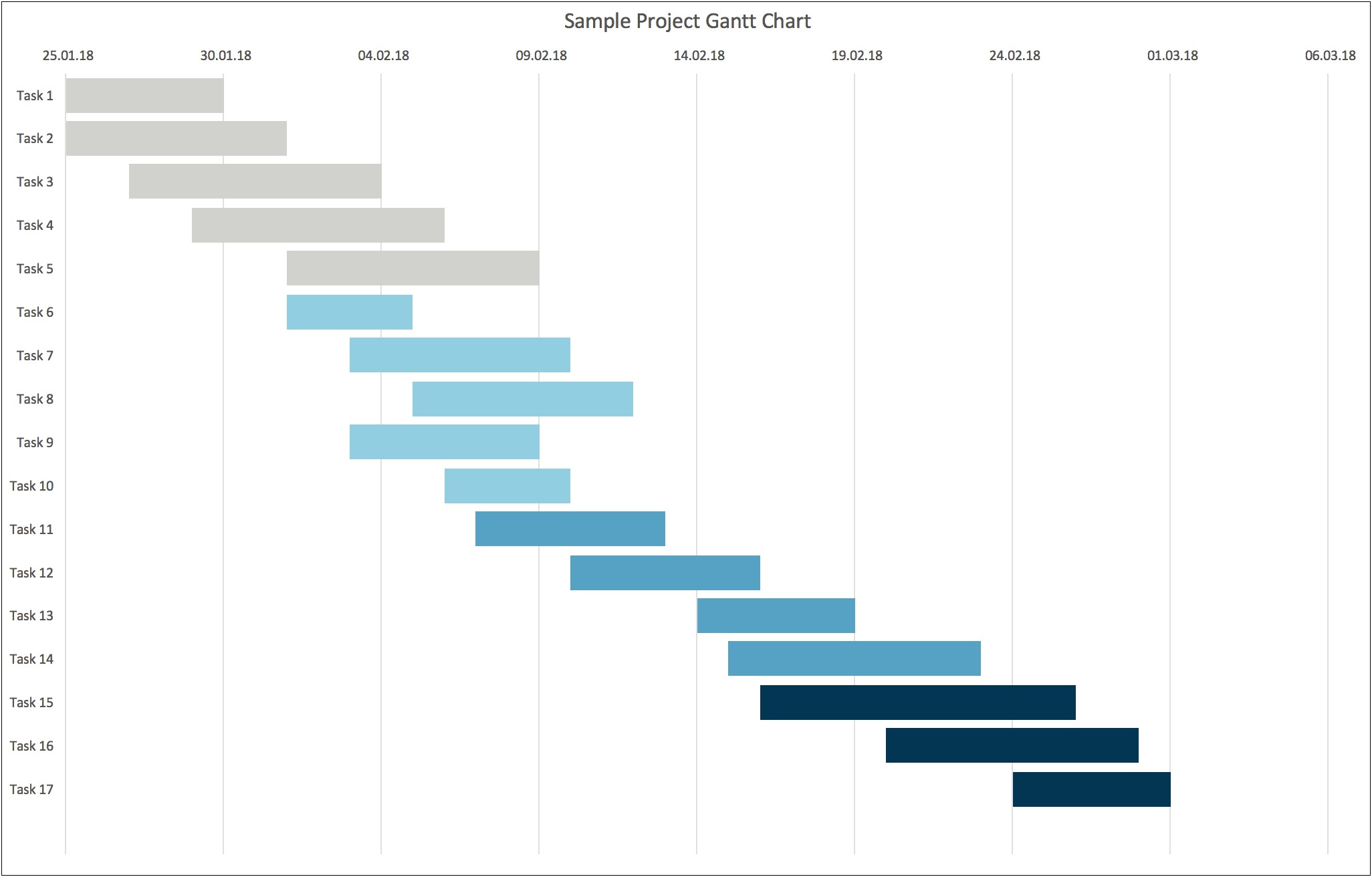 Simple Project Plan Template Excel Free