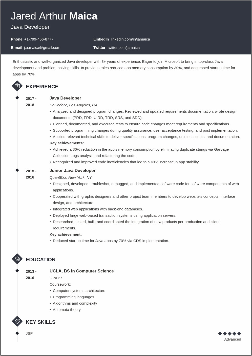 Skilled In Object Oriented Programming Using Java Resume