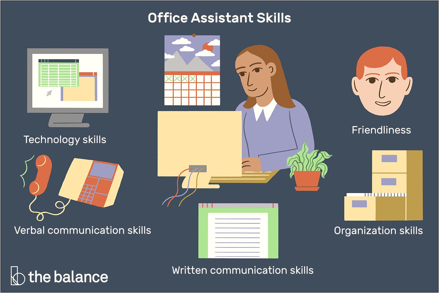 Skills Set Resume For Office Assistant