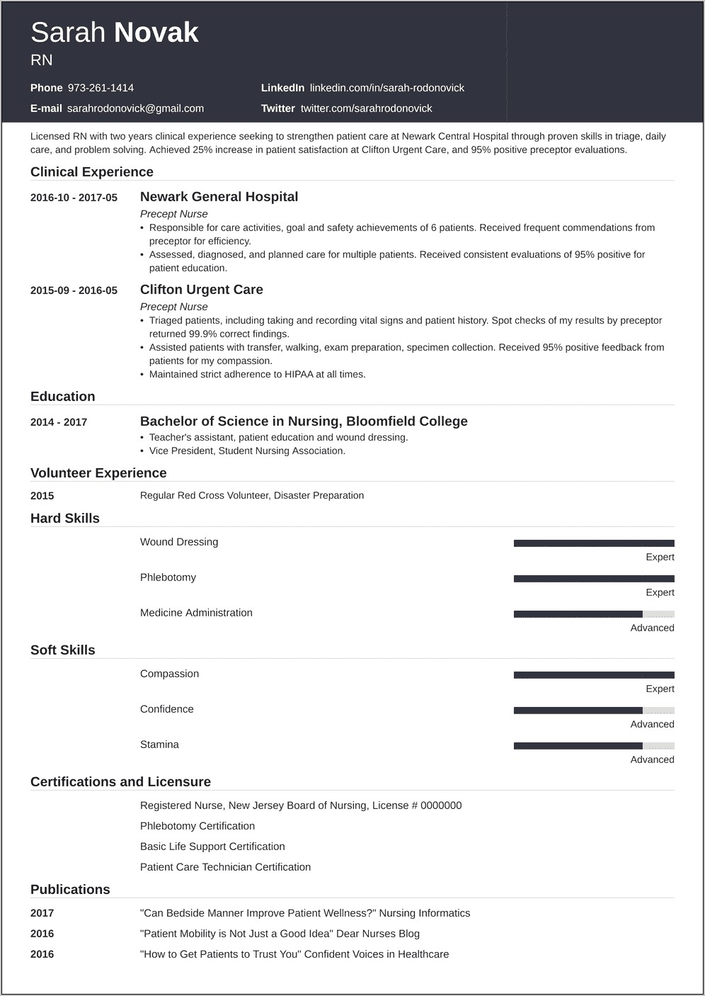 Skills To Include On Rn Resume