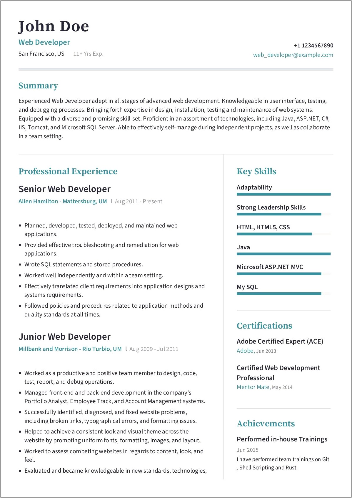 Skills To List On Resume For Web Developer