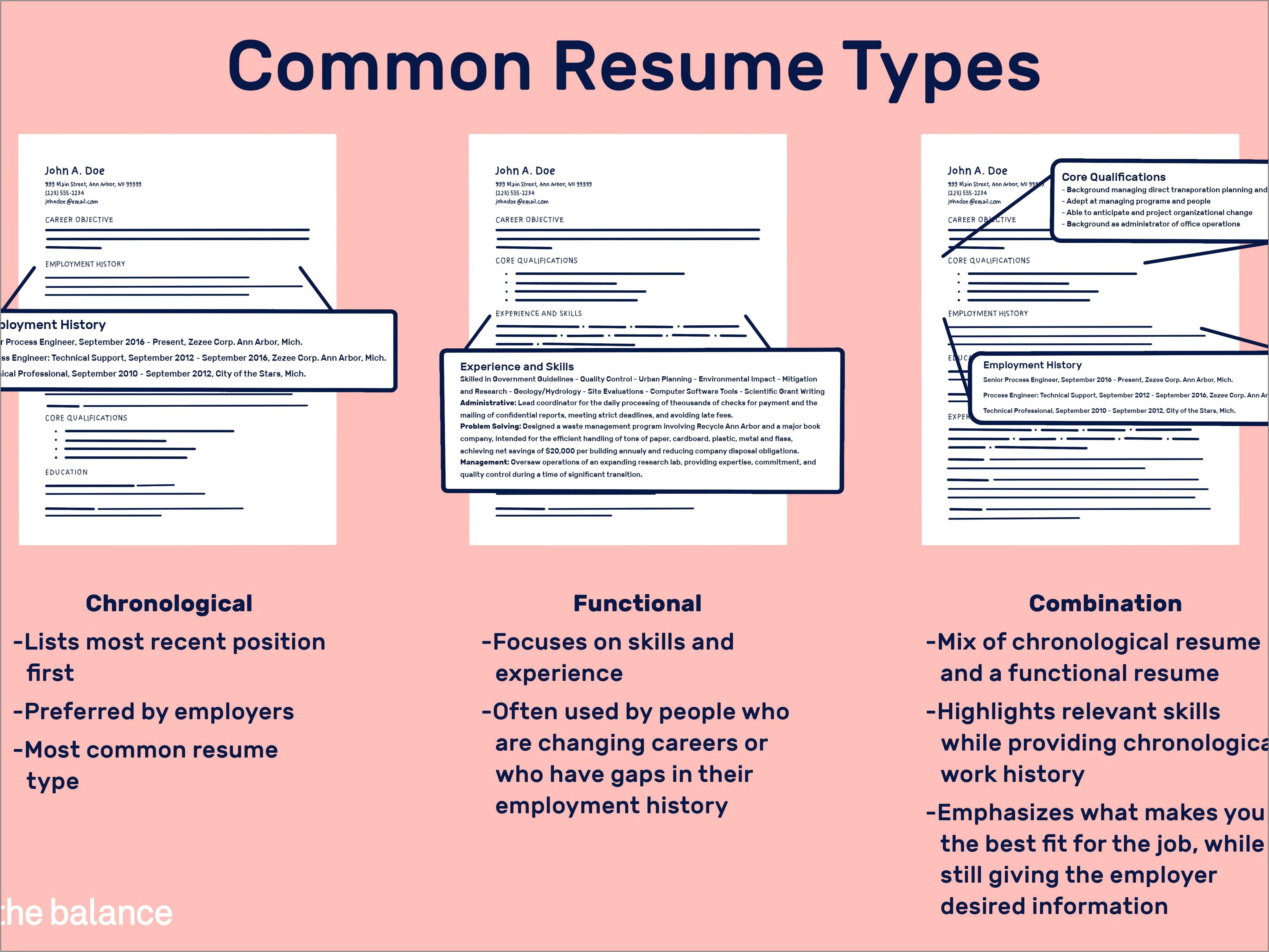 skills-to-list-out-on-it-resume-resume-example-gallery