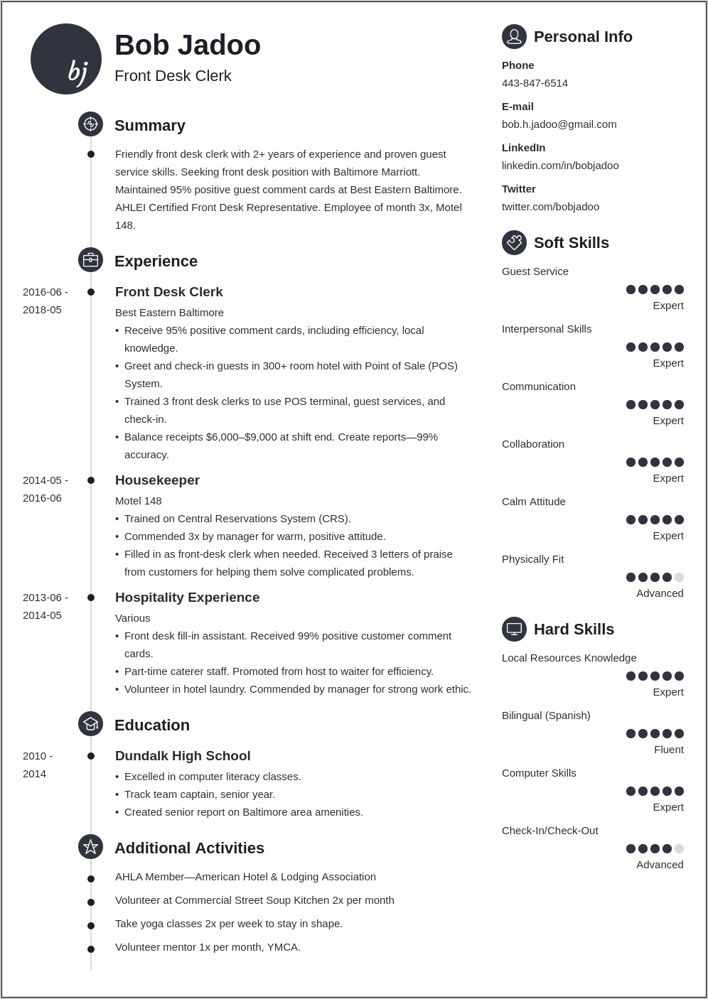 Skills To Put On Resume For Hotel Job