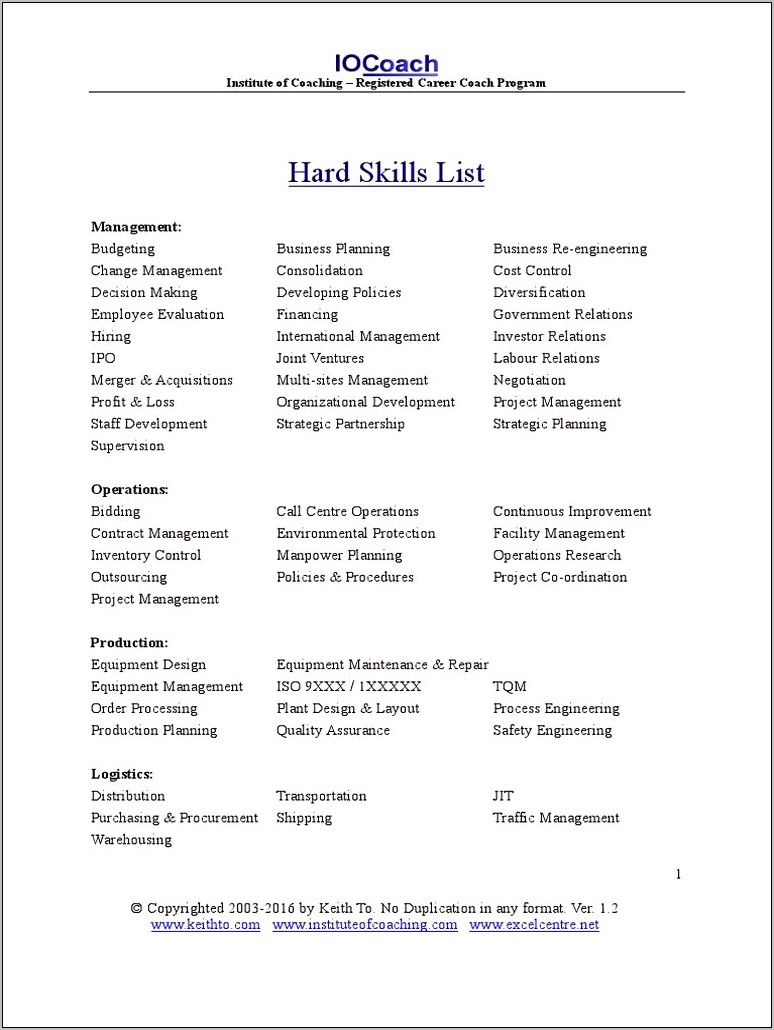 Skills To To Put On A Resume