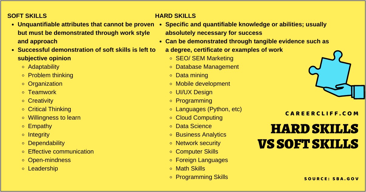 Soft Skills Vs Hard Skills Resume