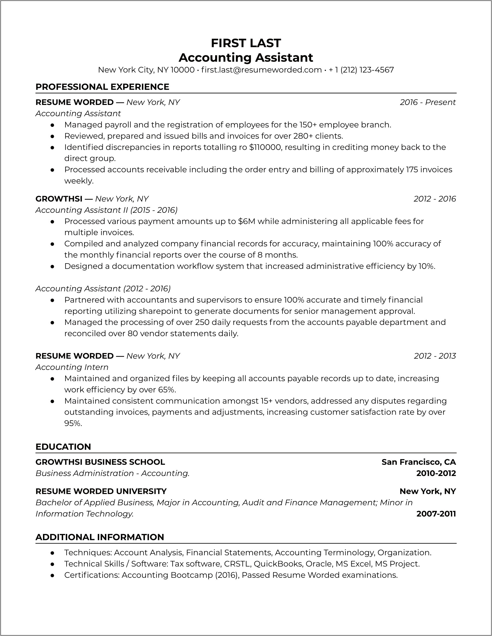 Staff Accountant Resume Template Google Doc