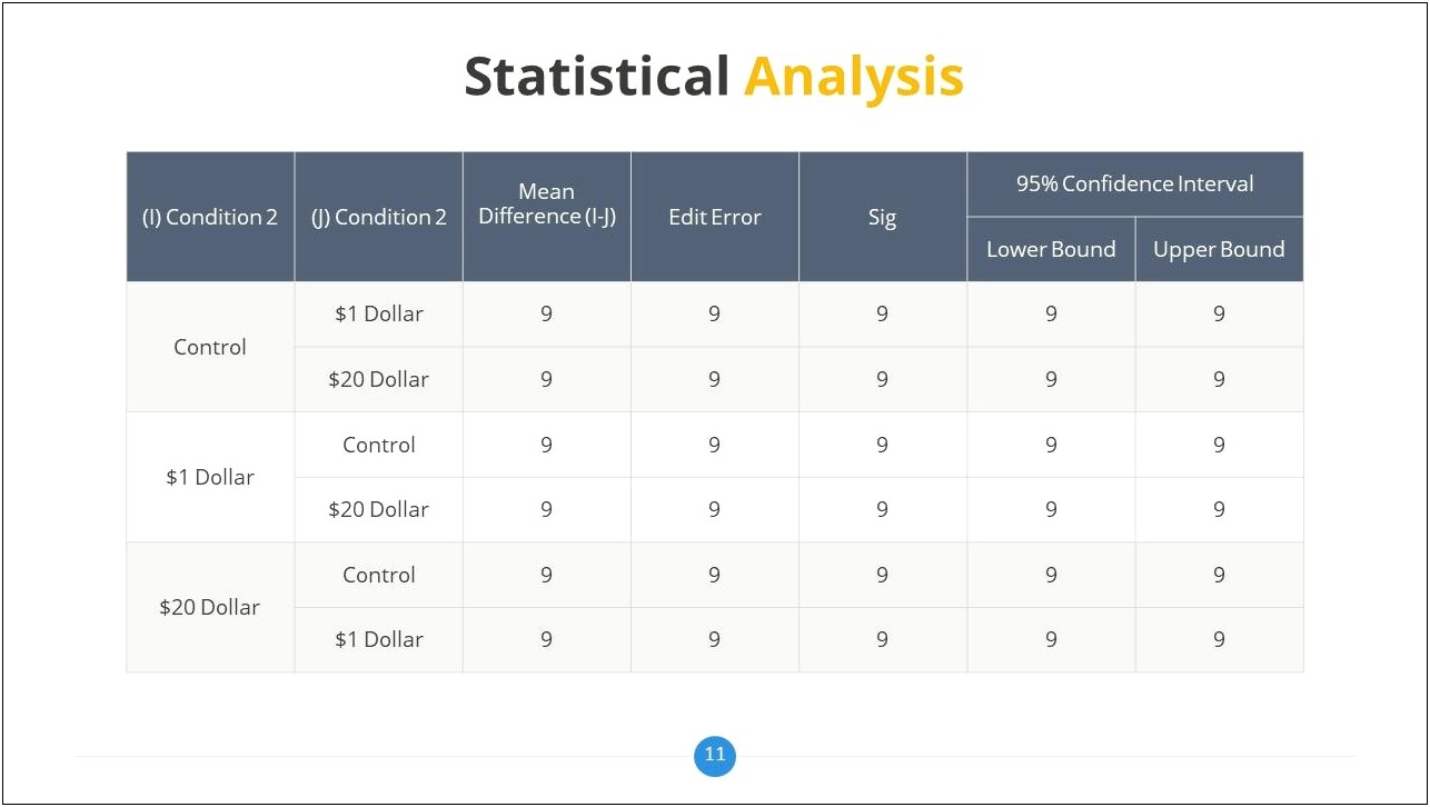 Statistic Powerpoint Presentation Templates Free Download