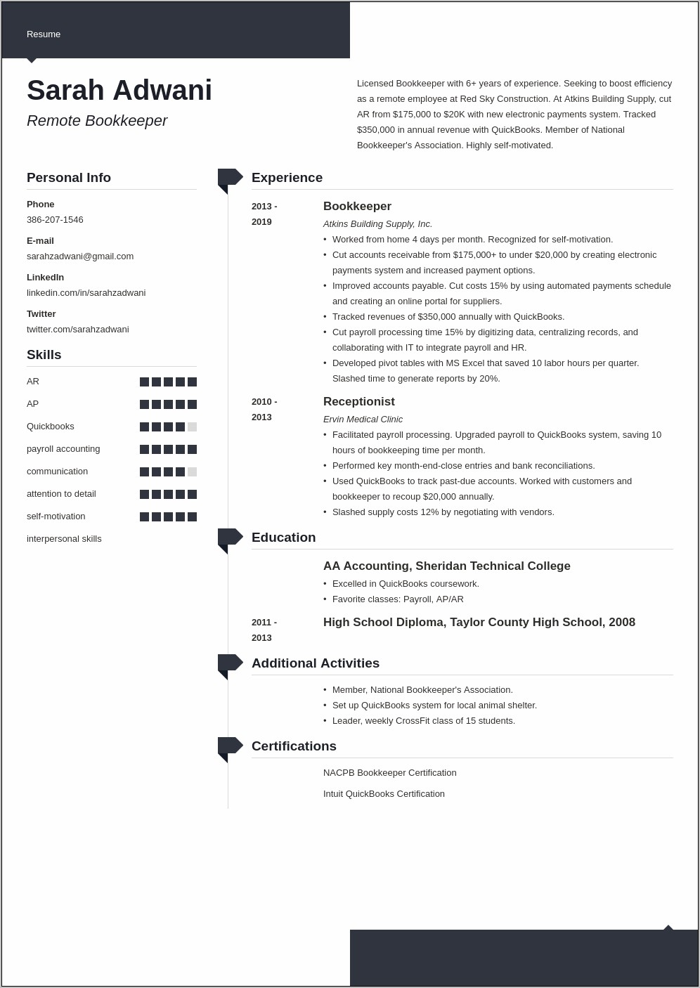 Stay At Home Mom Resume With Summary