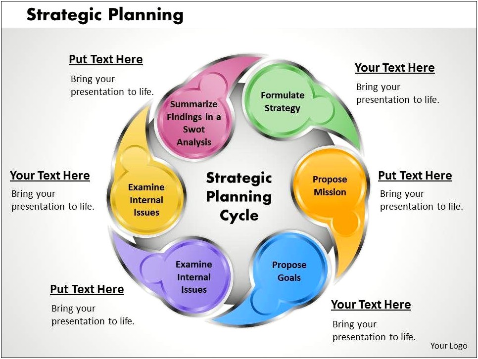Strategic Planning Template Ppt Free Download