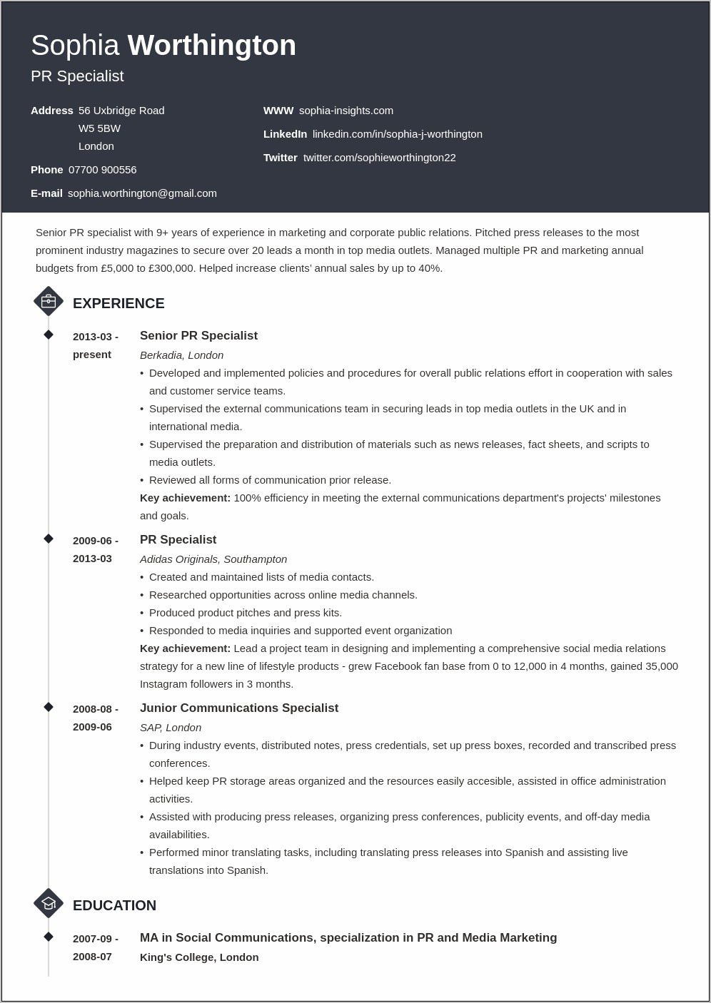 Stress And Press Skill For Resume