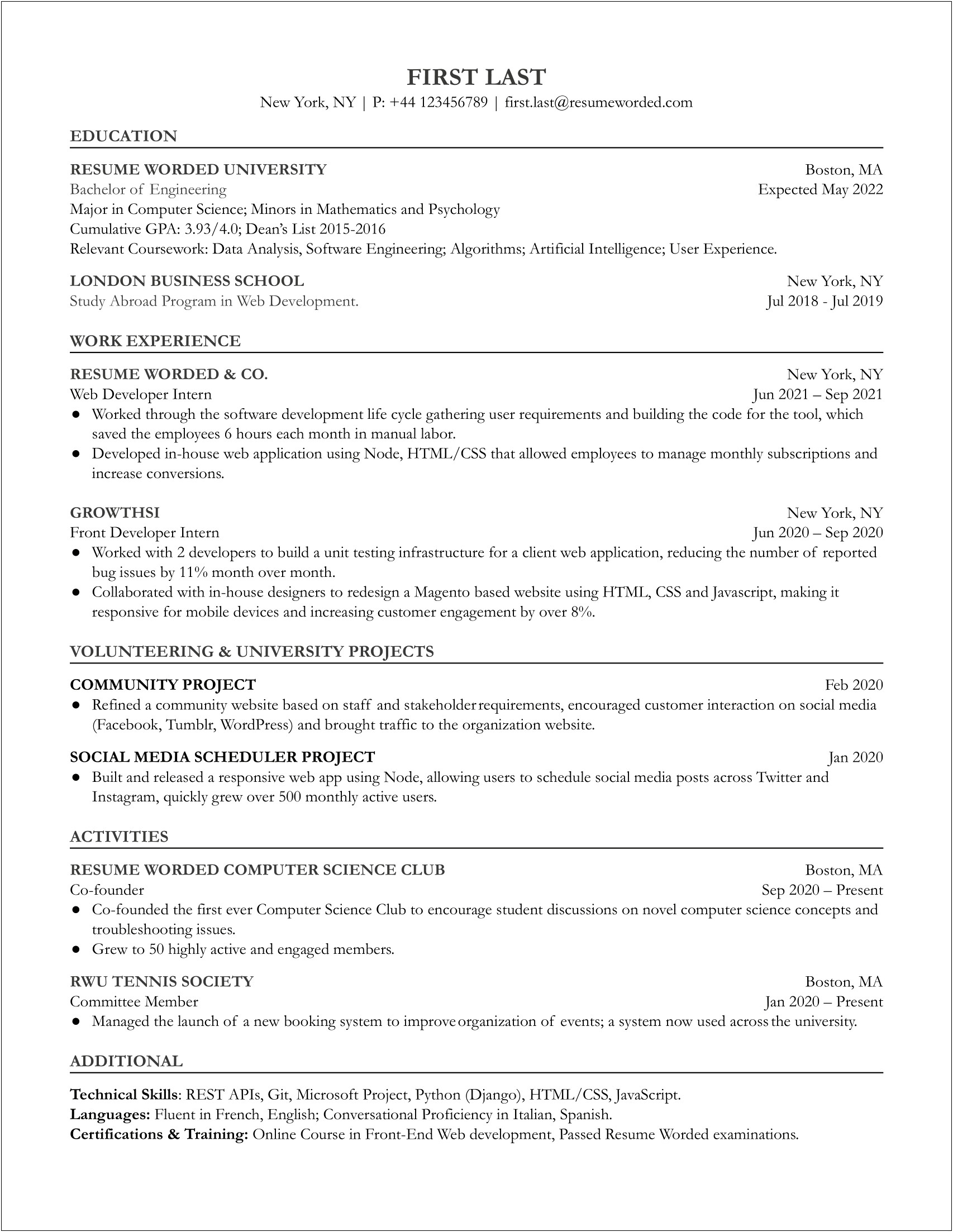 Summary On Resume For Entry Level Developers