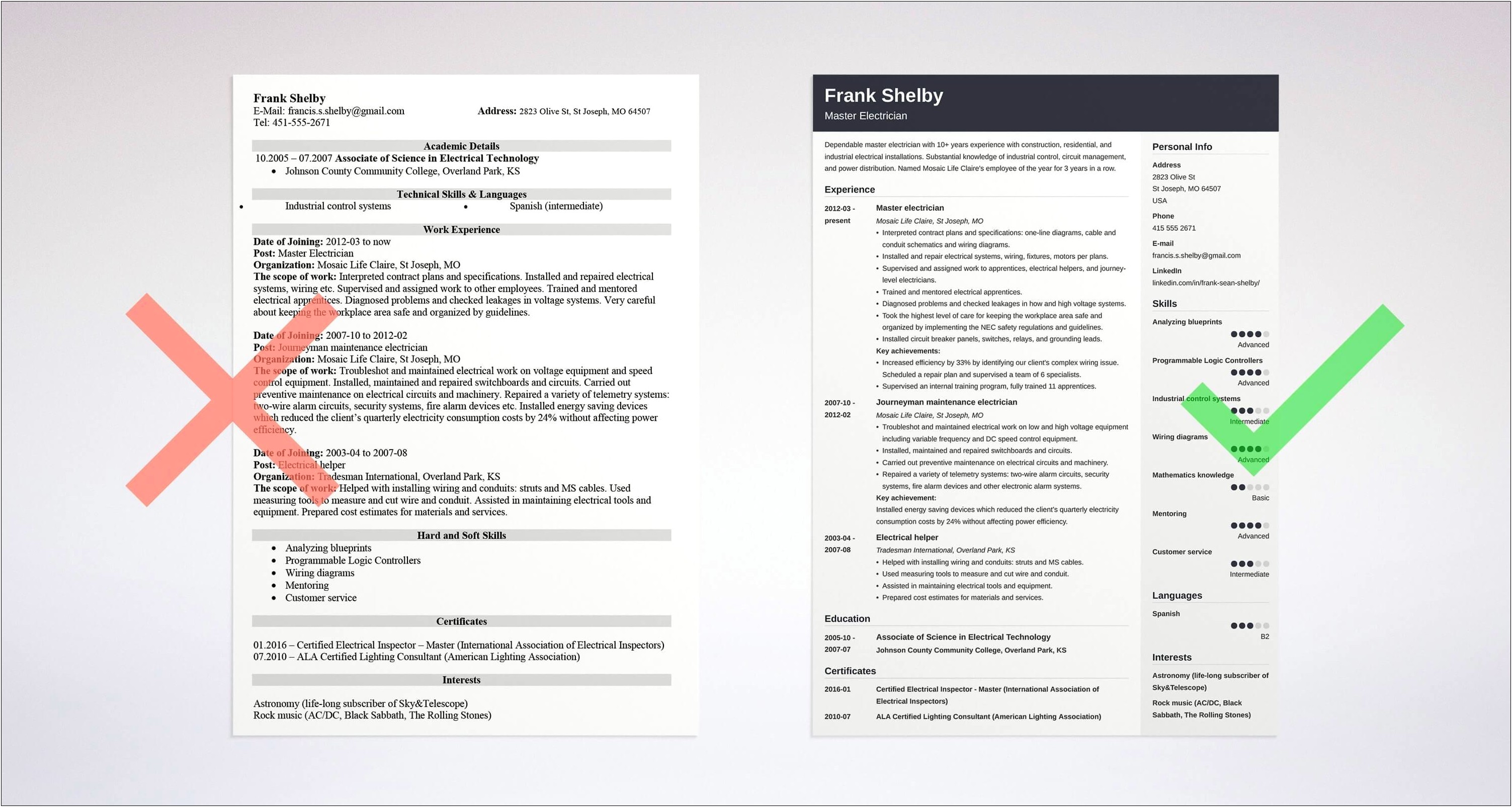 Synonym For Words Commonly Used In Resumes