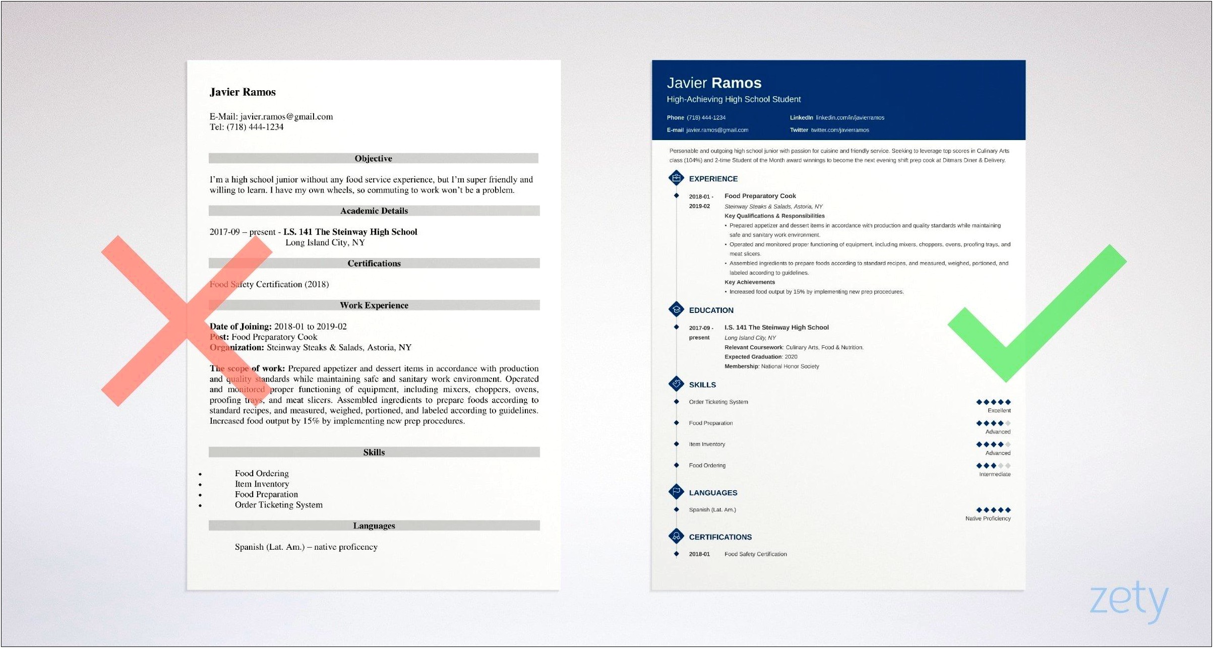 Templates For Resume Hifg School Students