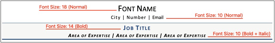 The Best Font Size For Resumes Is 13