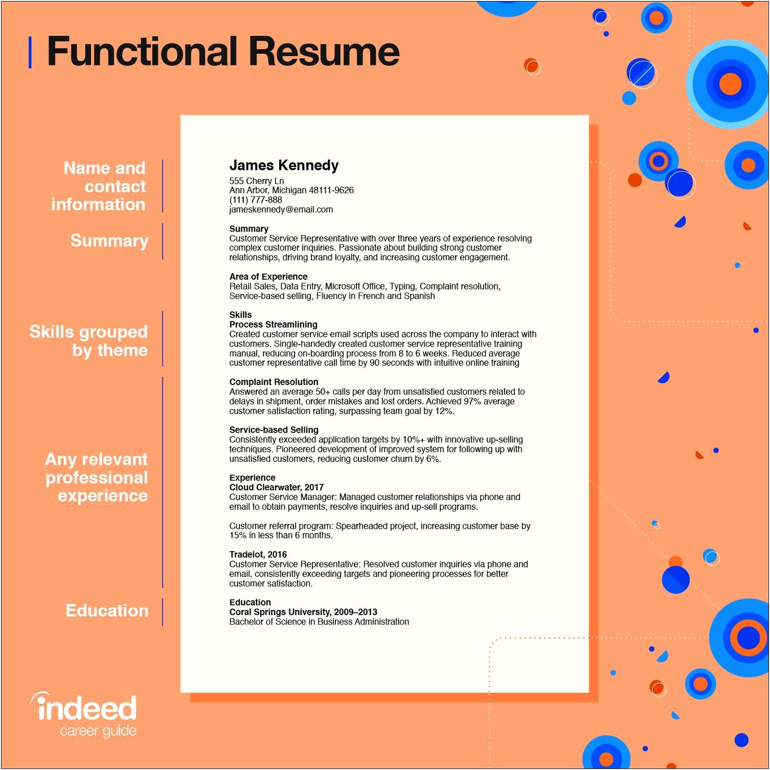 The Best Skills For A Resume