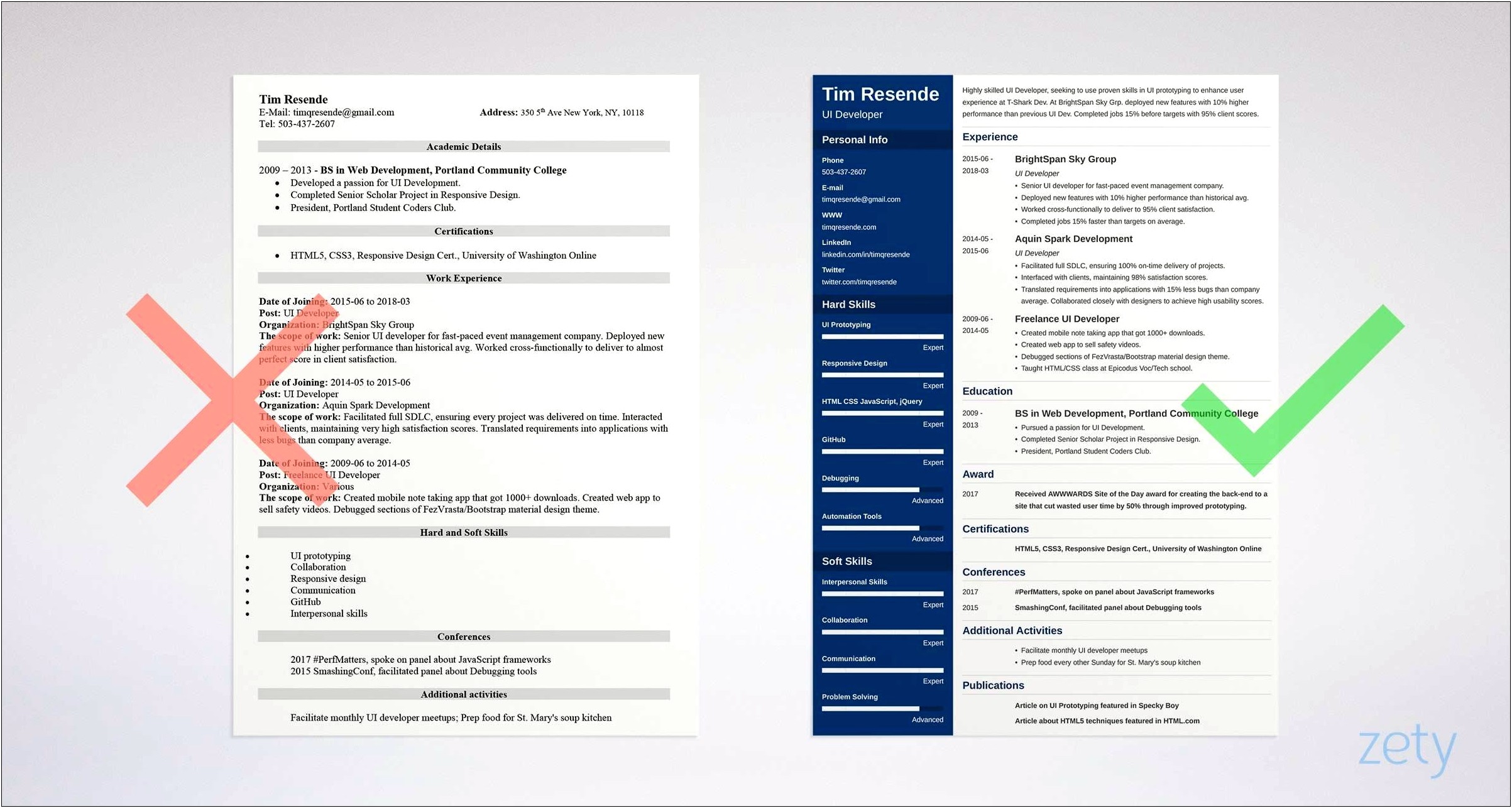 Ux Designer Writing Action Based Resume Examples