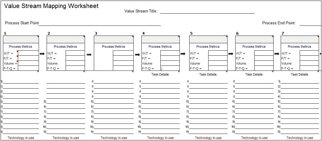Value Stream Mapping Template Excel Free