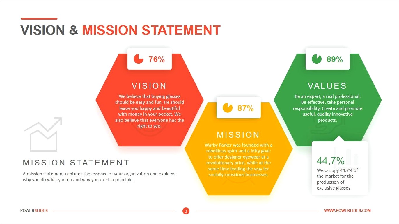 Vision Mission Ppt Template Free Download