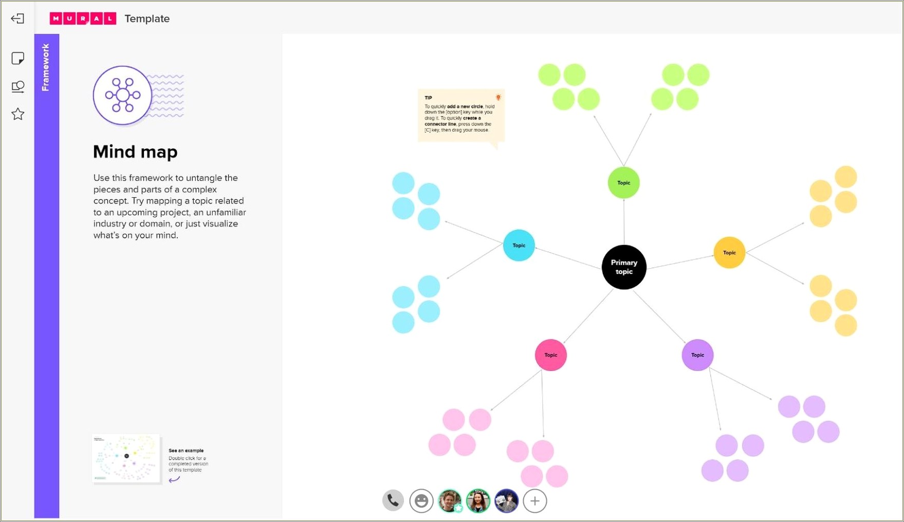 Concept Map Template Free For Mac