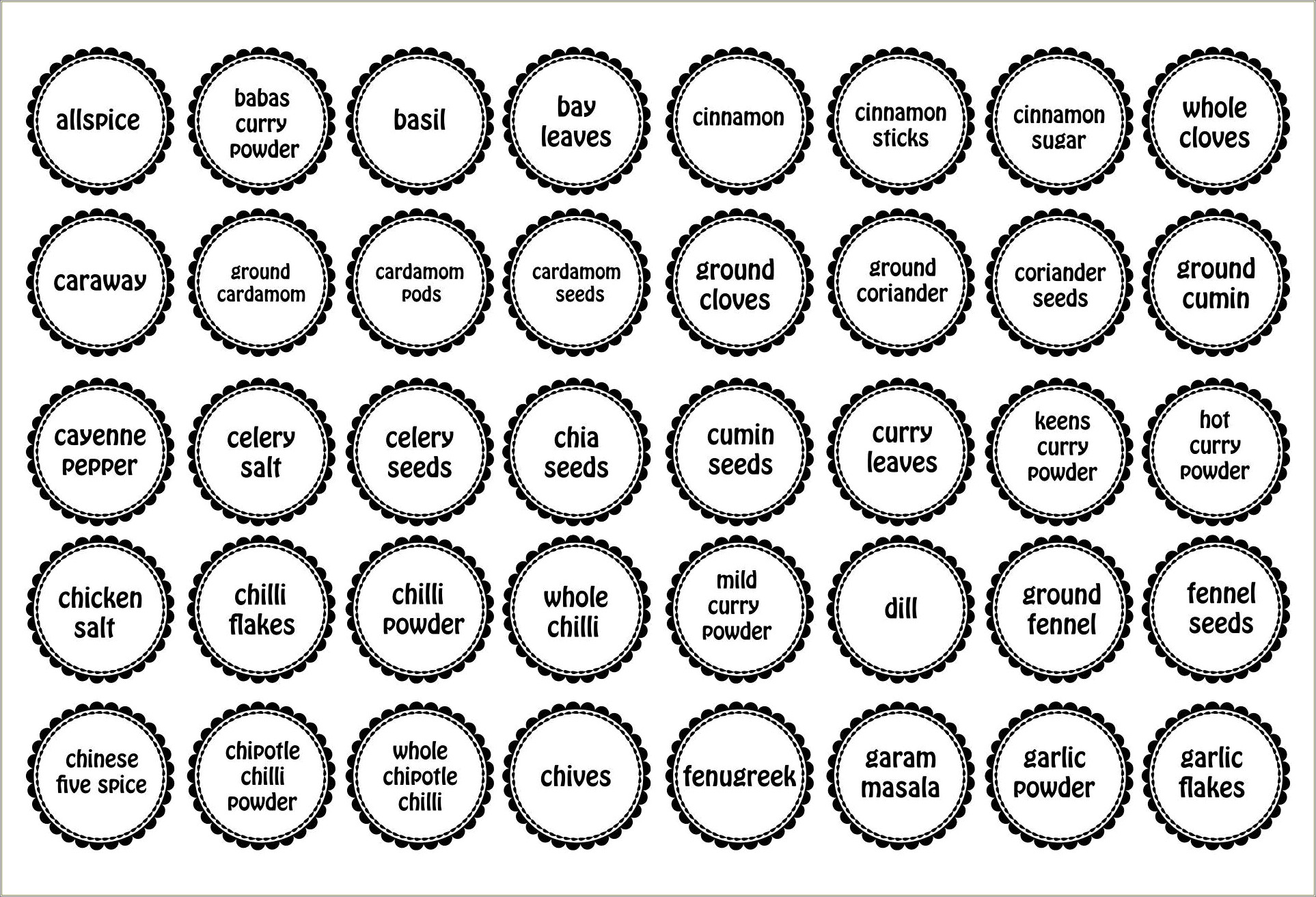 Content Labels For Jars Free Template