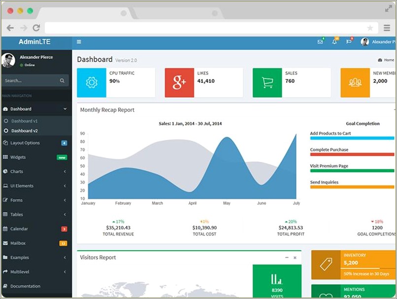 Dashboard Template Free Download In Php
