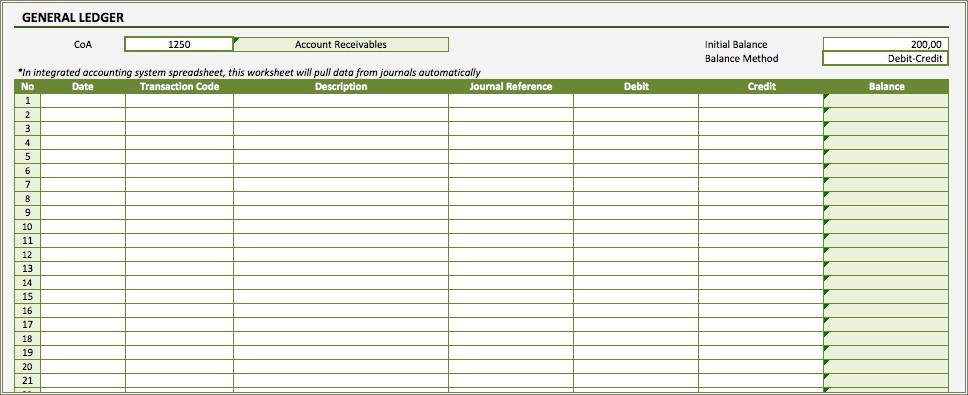 Debit And Credit Chart Template Free