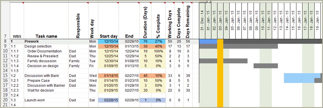 Excel Gantt Chart Template 2013 Free