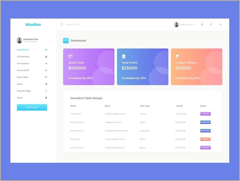 Flat Kit Admin Template Free Download