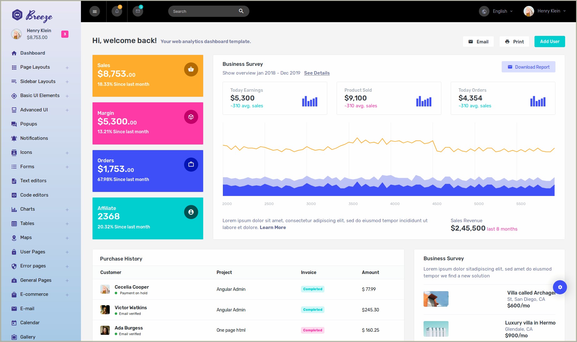 Flatty Flat Administration Template Free Download